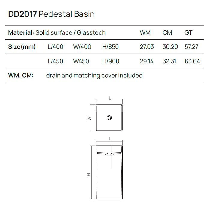 Dea Design Pedestal Basin Раковина 45х45х90см, напольная, без отв., Glasstech, прозрачная смола, цвет: Emerald R3