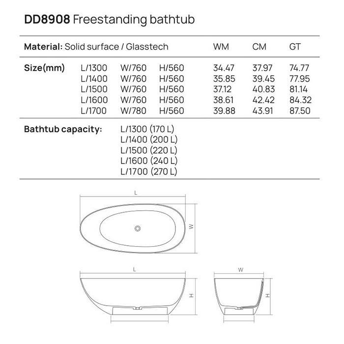 Dea Design Edge Ванна 150x76x56см., отдельностоящая, Solid Surface, цвет: White №18