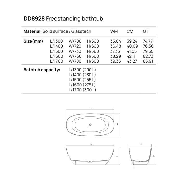 Dea Design Edge Ванна 130x70x56см., отдельностоящая, Solid Surface, цвет: White №18