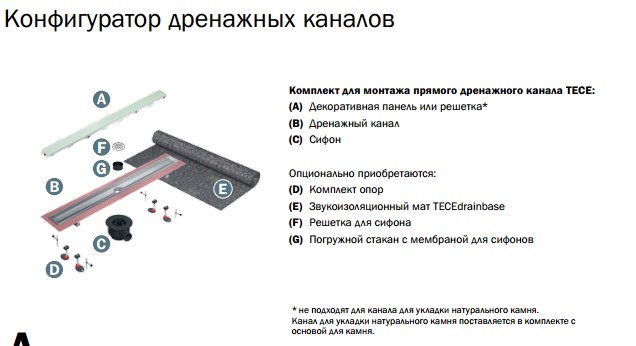 TECE drainline, Комплект для установки дренажного канала 700 мм из нержавеющей стали, для пристенного монтажа, с лотком под плитку