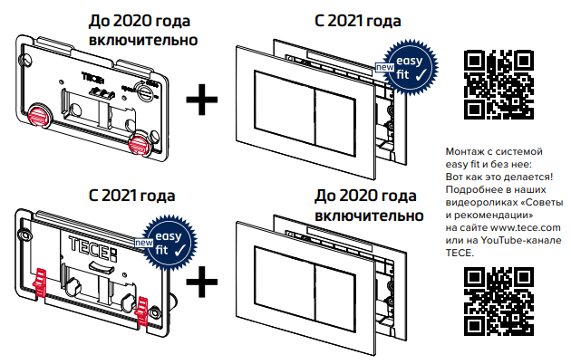 TECEprofil Застенный модуль (h = 1120 мм) для установки подвесного унитаза 9300302